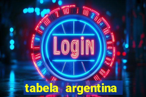 tabela argentina torneo betano